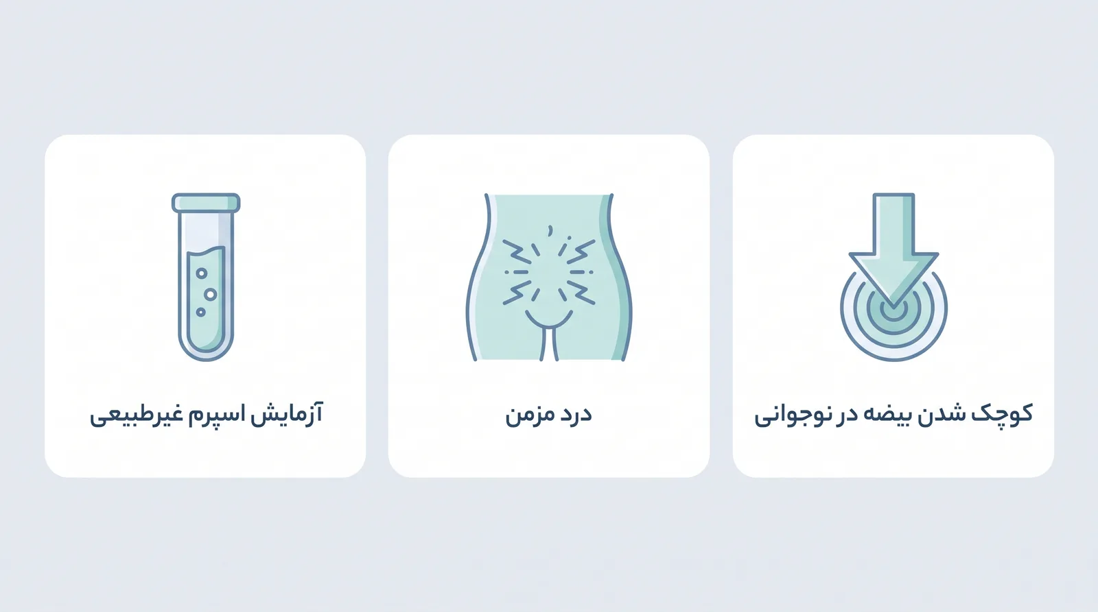 سه شرطی که تصمیم به عمل واریکوسل گرید ۱ را عوض می‌کند